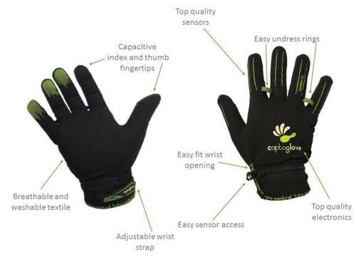 Captoglove，第一个全能控制的智能手套